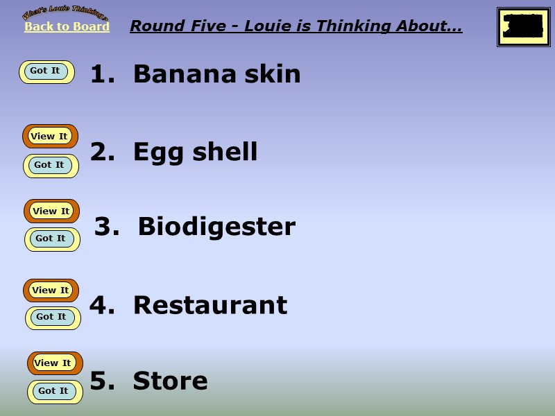 1.  Banana skin 2.  Egg shell 3.  Biodigester  4. 